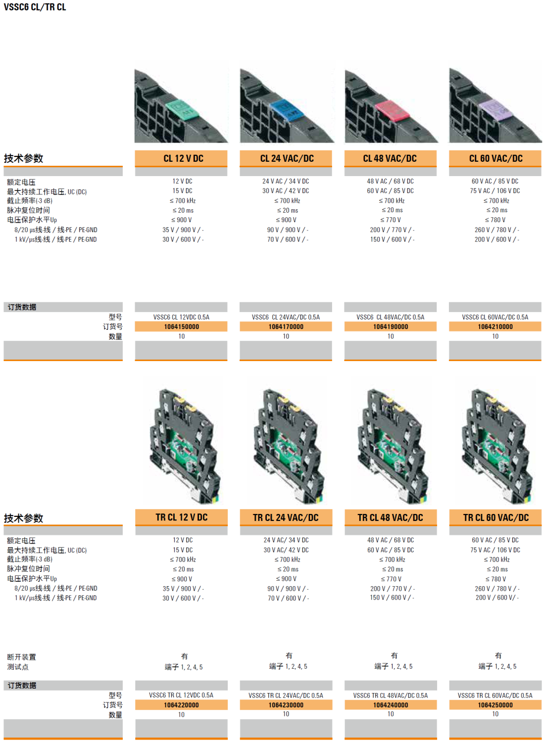 VSSC6 CL 12VDC 0.5A(1064150000)，VSSC6 CL 24VAC/DC 0.5A(1064170000)，VSSC6 CL 48VAC/DC 0.5A(1064190000)，VSSC6 CL 60VAC/DC 0.5A(1064210000)，VSSC6 TR CL 12VDC 0.5A(1064220000)，VSSC6 TR CL 24VAC/DC 0.5A(1064230000)，VSSC6 TR CL 48VAC/DC 0.5A(1064240000)，VSSC6 TR CL 60VAC/DC 0.5A(1064250000)