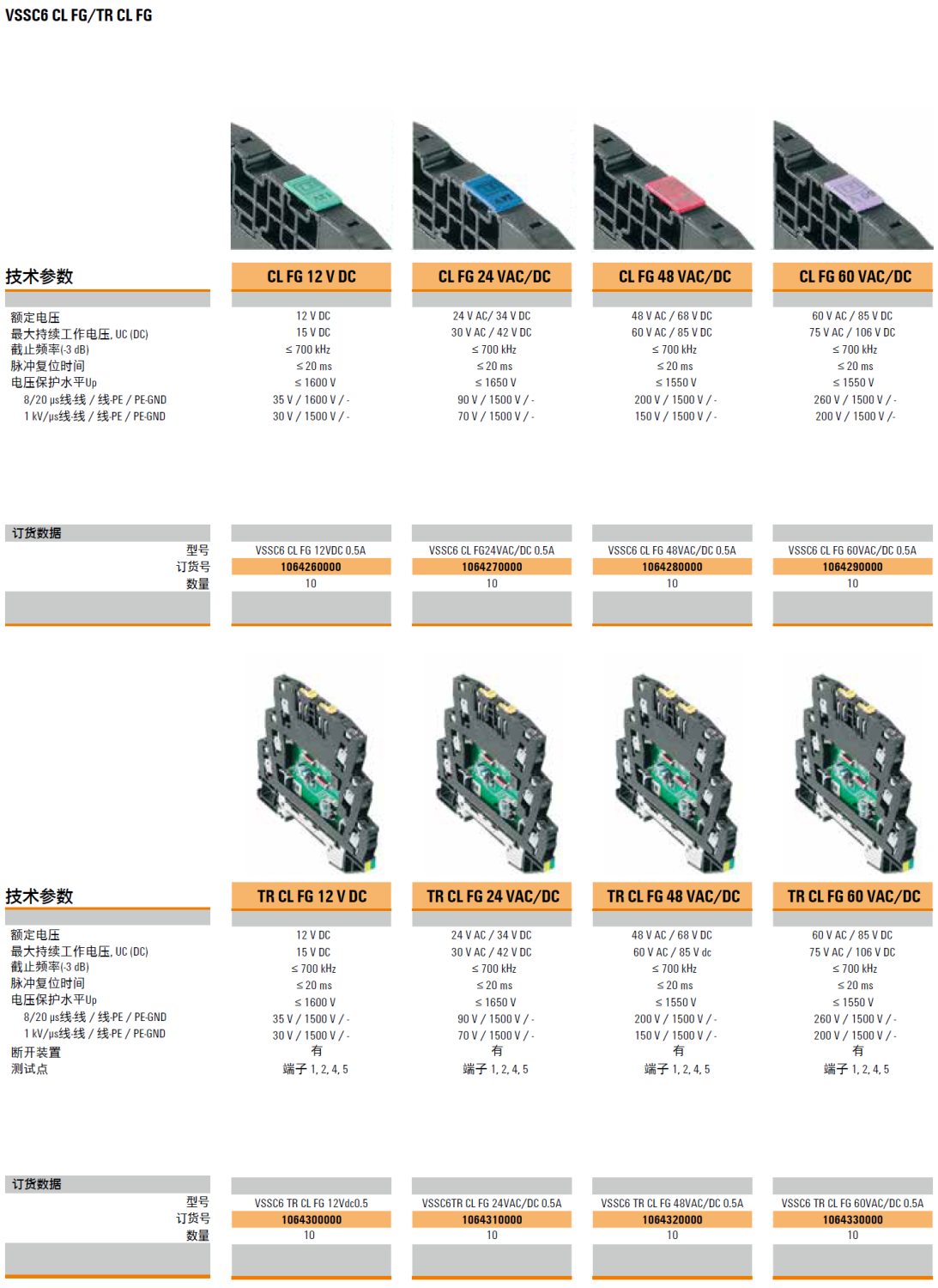 VSSC6 CL FG 12VDC 0.5A(1064260000)，VSSC6 CL FG 24VAC/DC 0.5A(1064270000)，VSSC6 CL FG 48VAC/DC 0.5A(1064280000)，VSSC6 CL FG 60VAC/DC 0.5A(1064290000)，VSSC6 TR CL FG 12VDC 0.5A(1064300000)，VSSC6 TR CL FG 24VAC/DC 0.5A(1064310000)，VSSC6 TR CL FG 48VAC/DC 0.5A(1064320000)，VSSC6 TR CL FG 60VAC/DC 0.5A(1064330000)