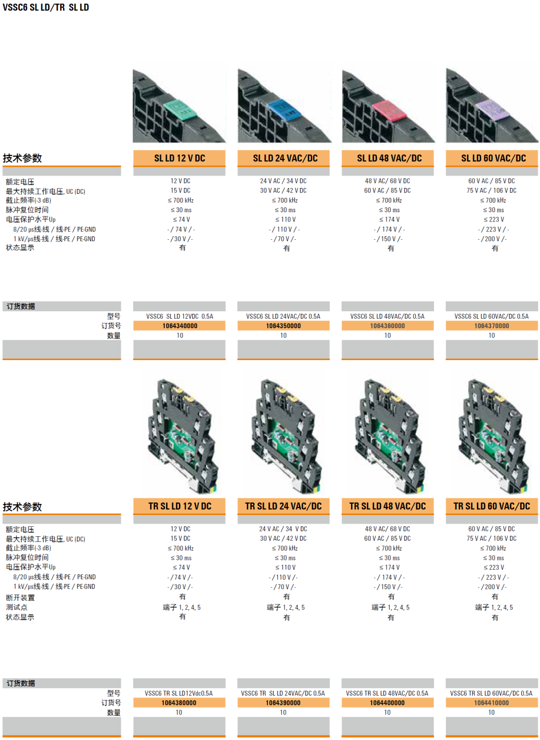 VSSC6 SL LD 12VDC 0.5A(1064340000)，VSSC6 SL LD 24VAC/DC 0.5A(1064350000)，VSSC6 SL LD 48VAC/DC 0.5A(1064360000)，VSSC6 SL LD 60VAC/DC 0.5A(1064370000)，VSSC6 TR SL LD 12VDC 0.5A(1064380000)，VSSC6 TR SL LD 24VAC/DC 0.5A(1064390000)，VSSC6 TR SL LD 48VAC/DC 0.5A(1064400000)，VSSC6 TR SL LD 60VAC/DC 0.5A(1064410000)