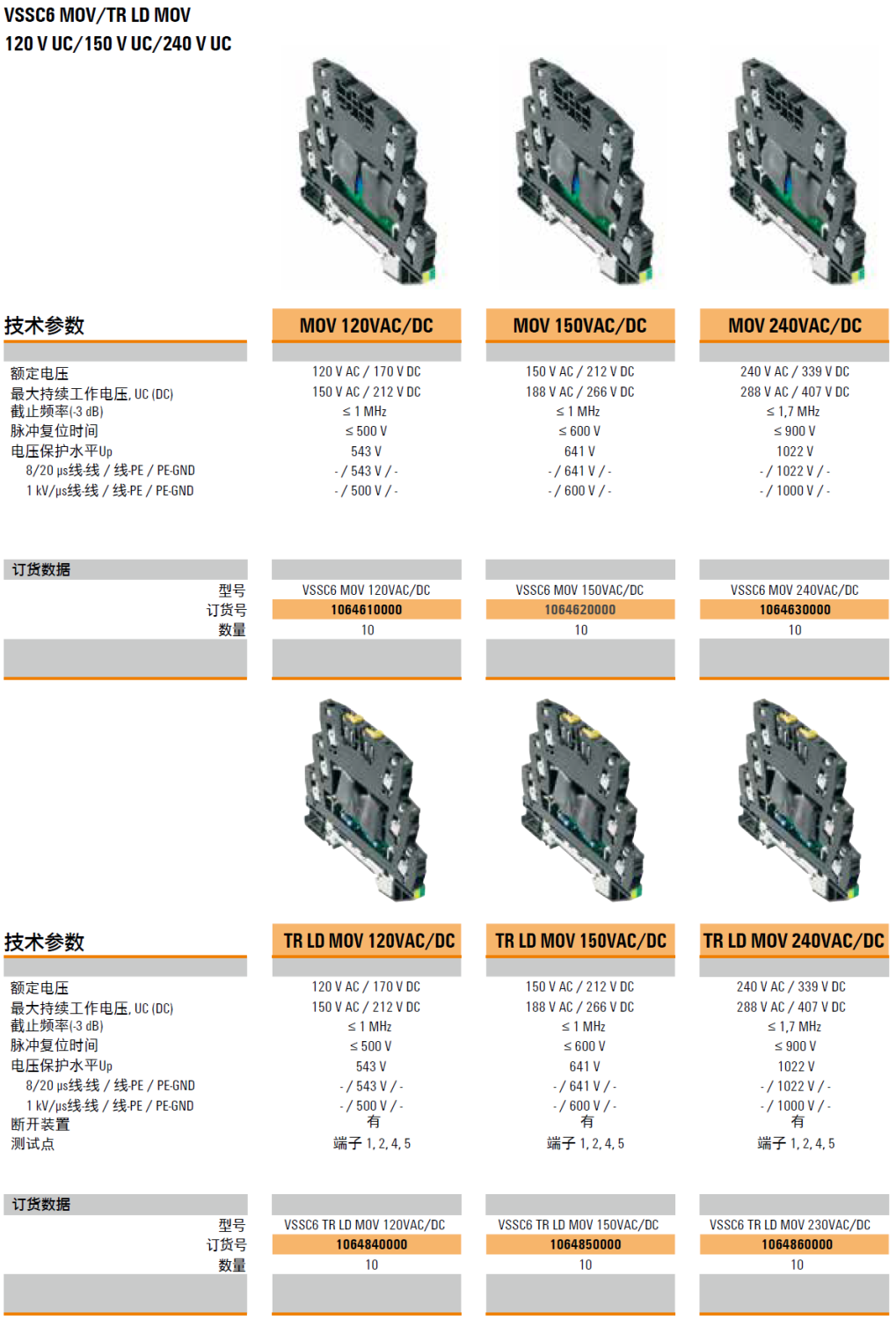 VSSC6 MOV 120VAC/DC(1064610000)，VSSC6 MOV 150VAC/DC(1064620000)，VSSC6 MOV 240VAC/DC(1064630000)，VSSC6 TR LD MOV 120VAC/DC(1064840000)，VSSC6 TR LD MOV 150VAC/DC(1064850000)，VSSC6 TR LD MOV 230VAC/DC(1064860000)
