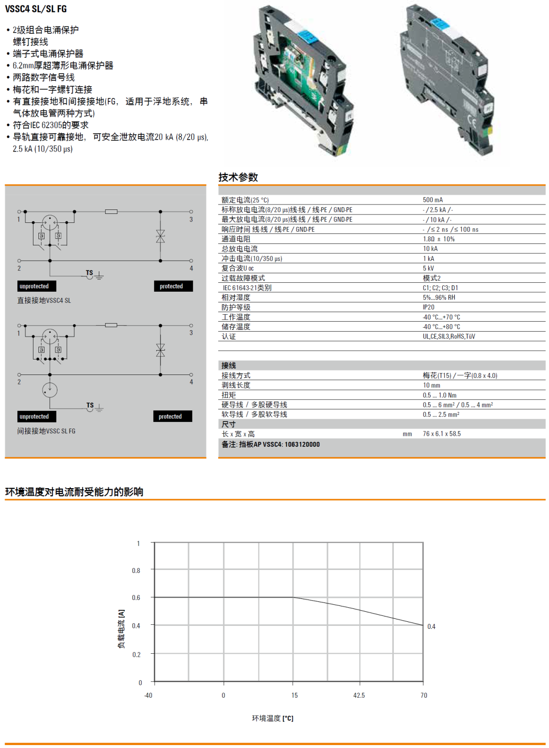 挡板 AP VSSC4(1063120000)