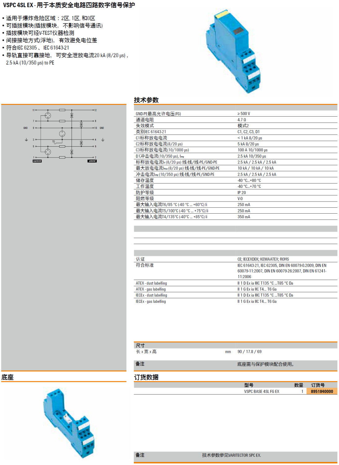 VSPC BASE 4SL FG EX 魏德米勒本质安全电路数字信号电涌保护器底座解析