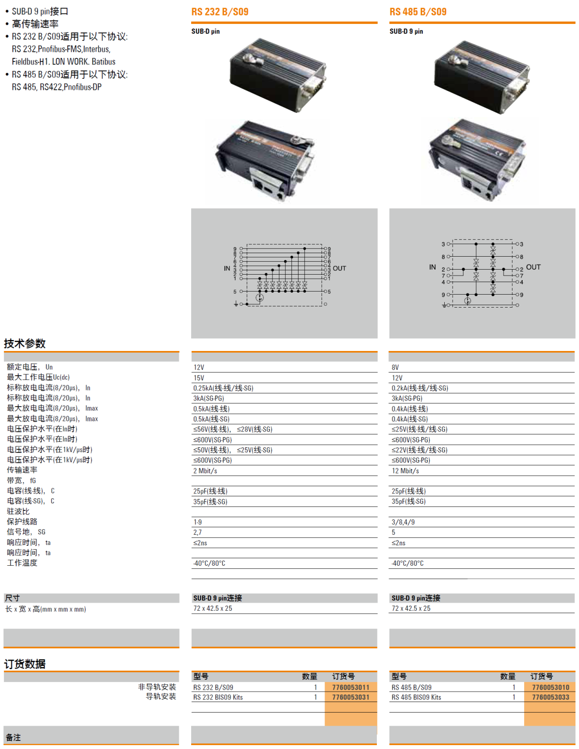 RS 232 B/S09 魏德米勒SUB-D 9针接口信号电涌保护器：工业通信的安全卫士