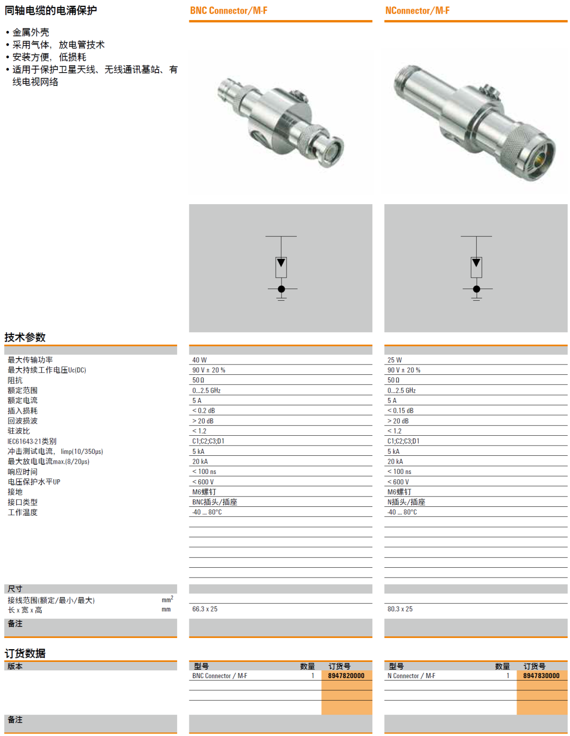 BNC Connector/M-F 魏德米勒同轴天馈线信号电涌保护器：全方位防护与技术创新解析