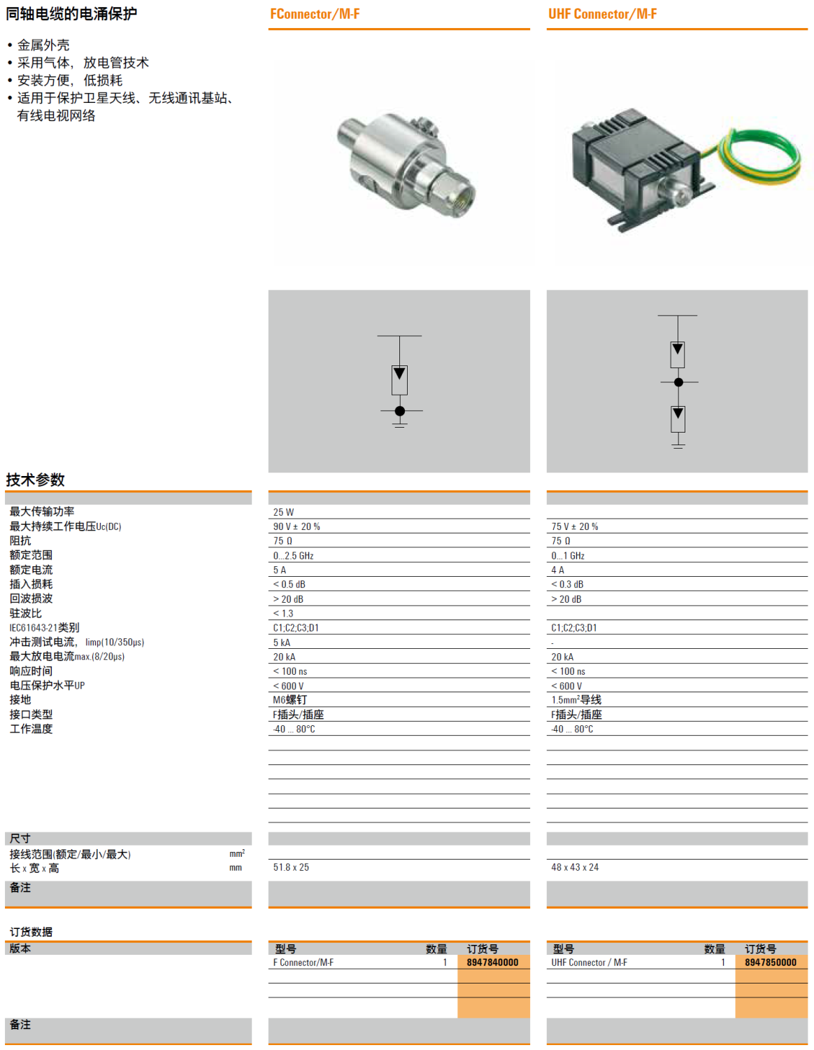 UHF Connector/M-F 魏德米勒同轴天馈线信号电涌保护器：高精度防护与智能化设计的融合