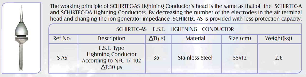 SCHIRTEC席尔特克提前放电避雷针(SCHIRTEC-AS、SCHIRTEC-A、SCHIRTEC-DA)